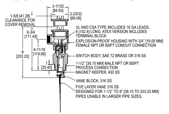 Vane Operated Flow Switch, 1000 psi, 1-1/2" MNPT, Brass, Flotect V4 Series - Chart